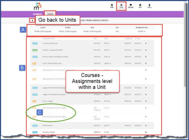 View details about your courses, units, and assignments